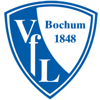 Bochum historique