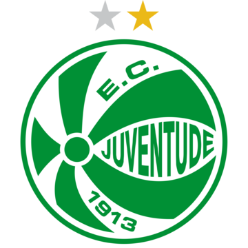 Juventude historique