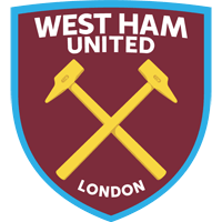 West Ham historique