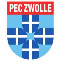 Zwolle historique